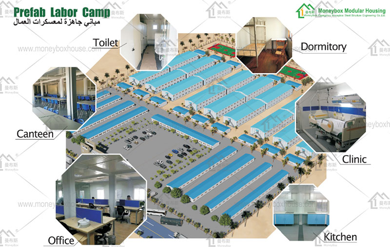 Worker camp facilities